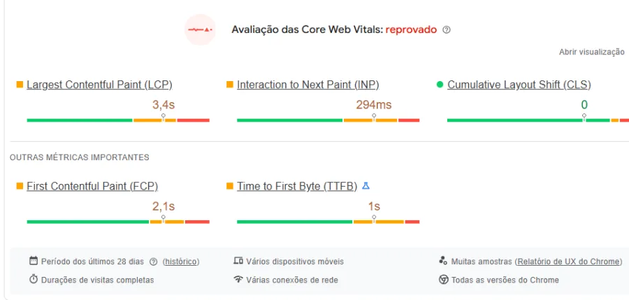 Lean code and load order