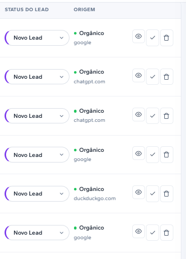 Monitoring of AI-driven traffic